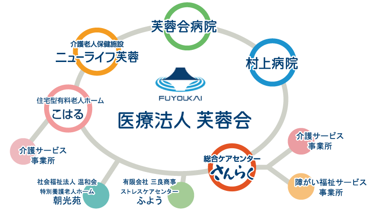 network_001
