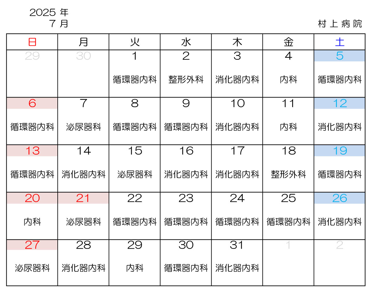 医師日当直担当診療科2025年7月