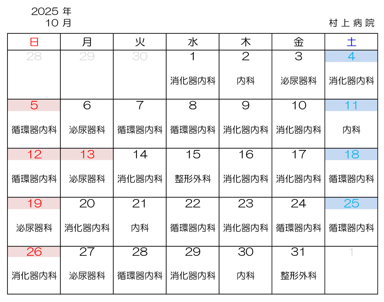 医師日当直担当診療科2025年6月