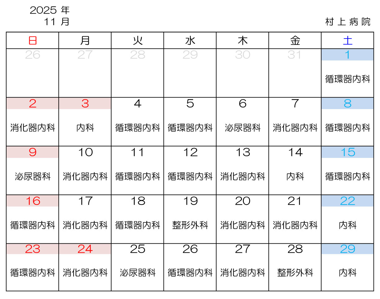 医師日当直担当診療科2025年11月